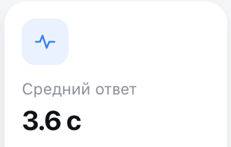 Средний ответ бота — 3,6 секунды